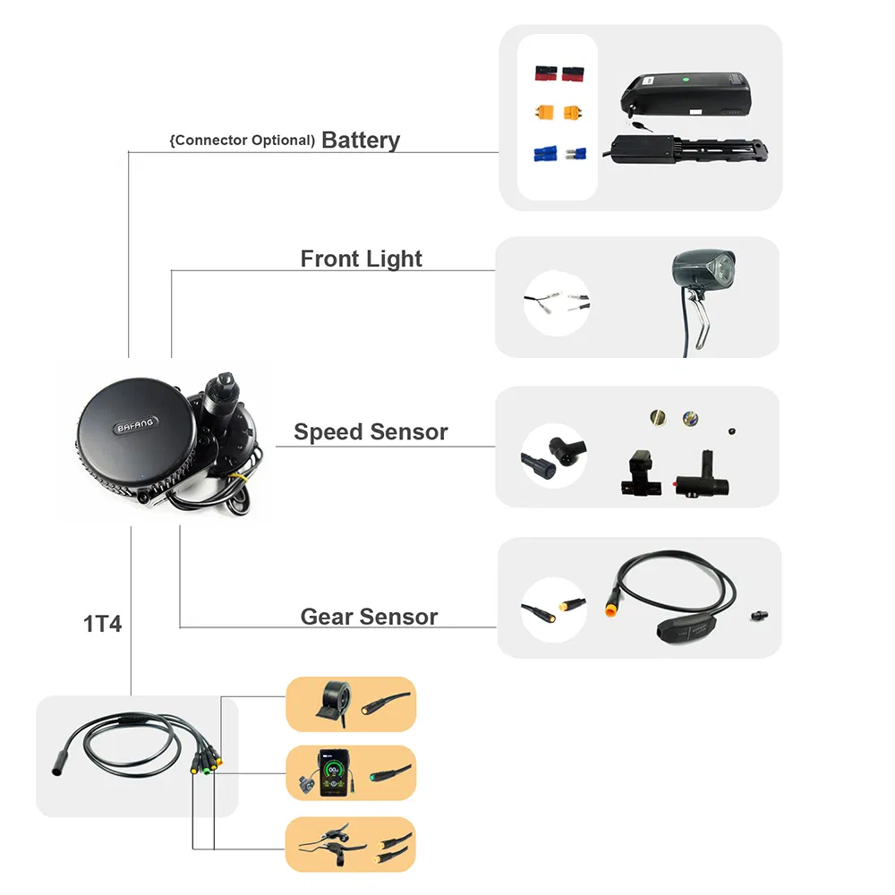 1000W Bafang MID Drive Electric Bike Conversion Kit