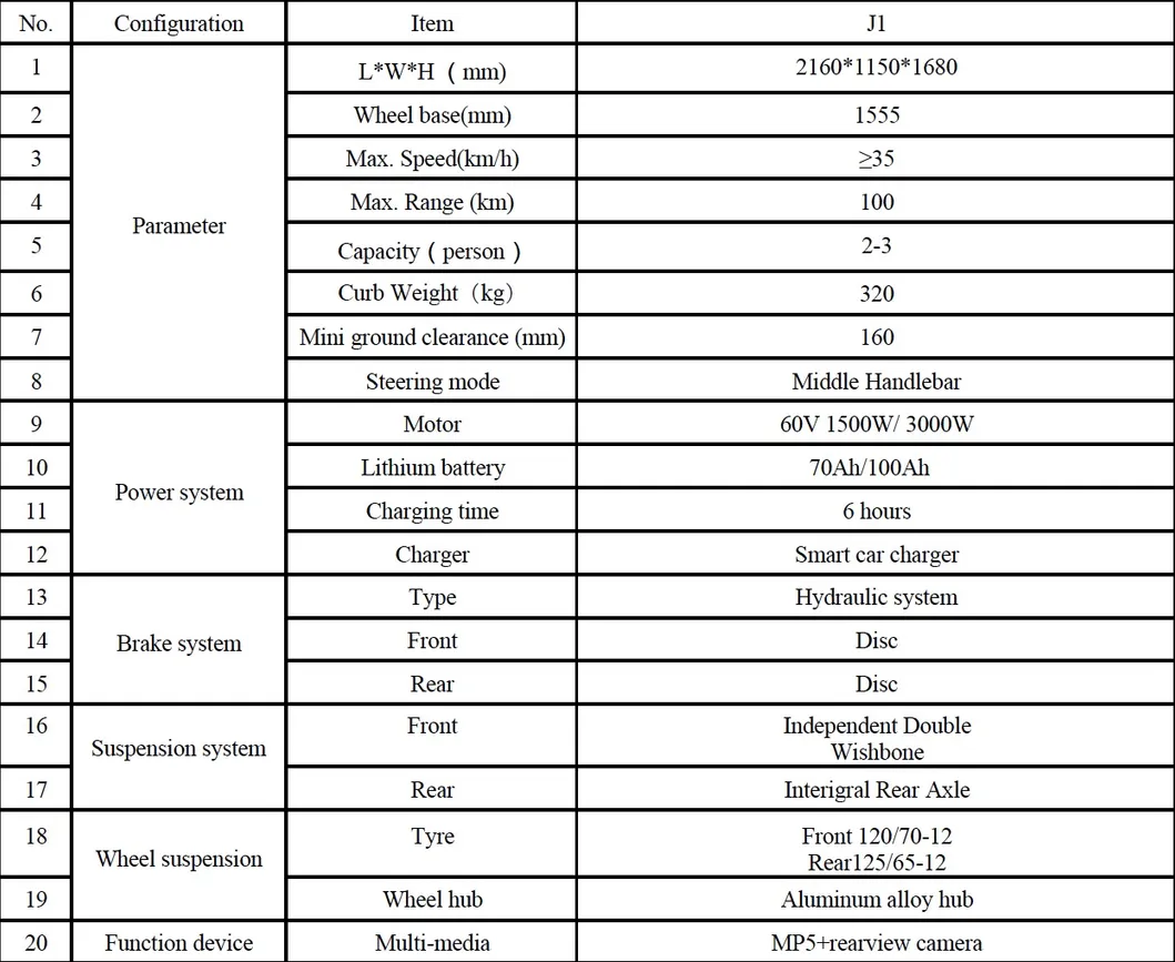 2020 Europe Best Sell 3 Wheel Electric Cabin Scooter with 2-3hours Fast Charging