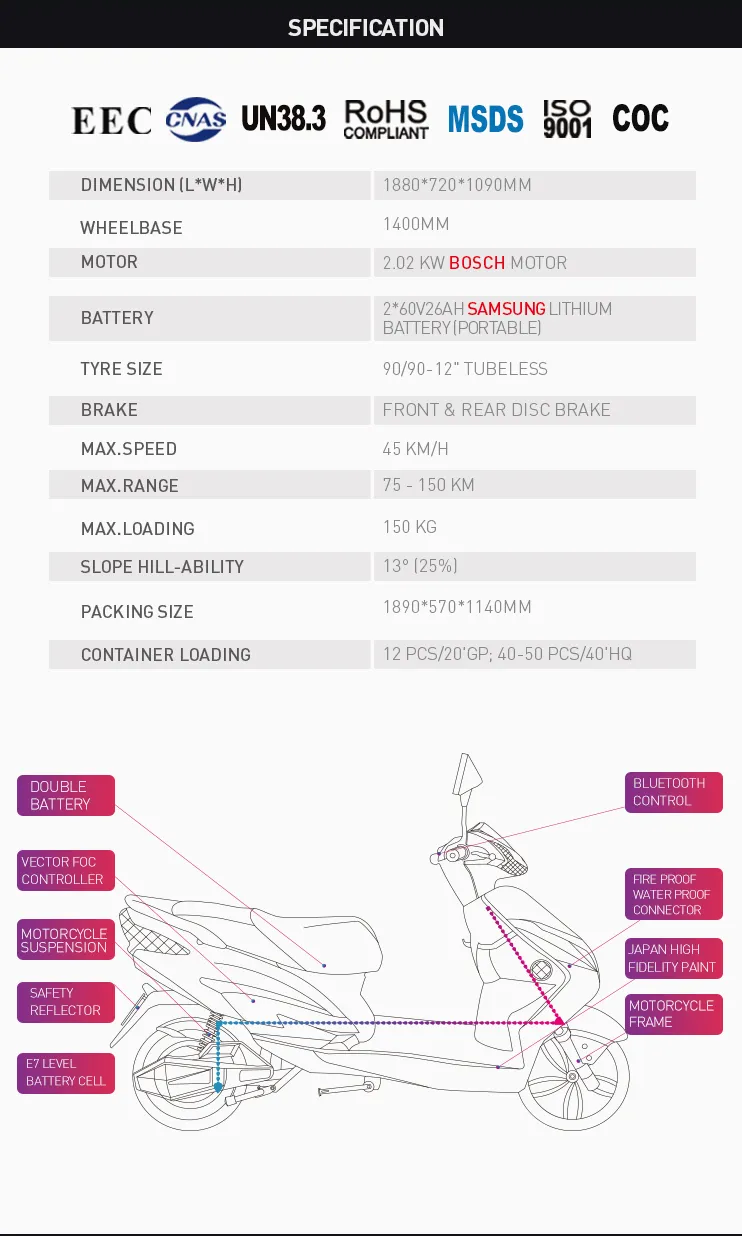 2020 Most Cool 2000W 2 Wheel EEC Electric Motorcycle with Double Lithium Batteries for Sport