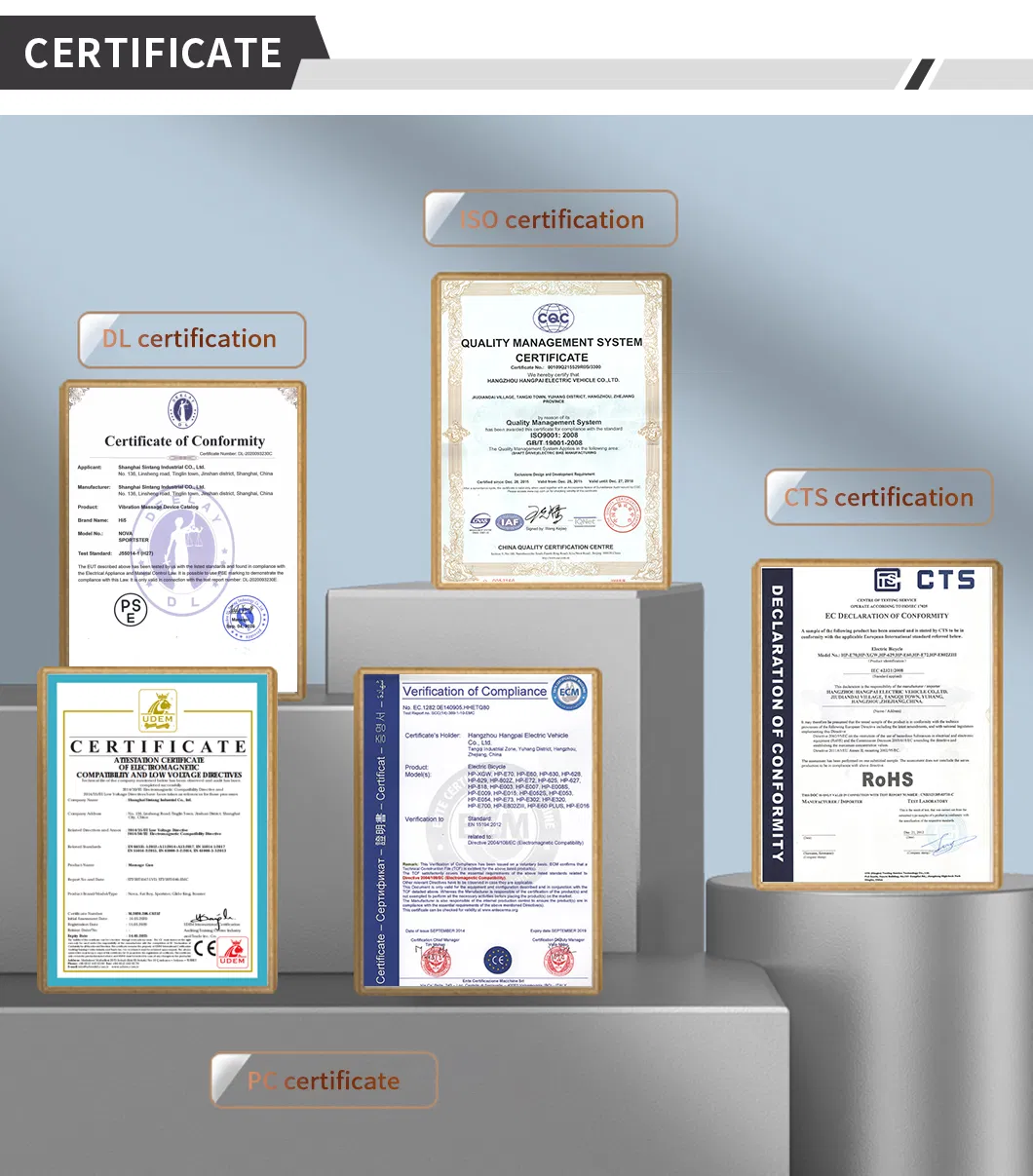 2020 New Model 48V 13ah 500W Lithium Battery MID Drive Ebike