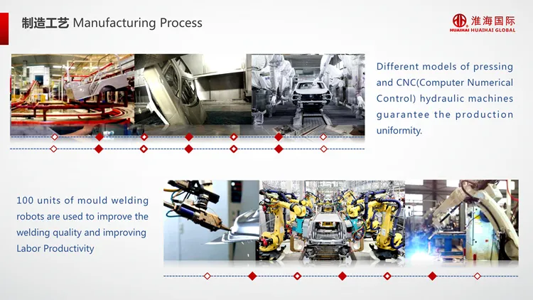 60V 1000W Leisure Life Tricycle Cargo for Sale