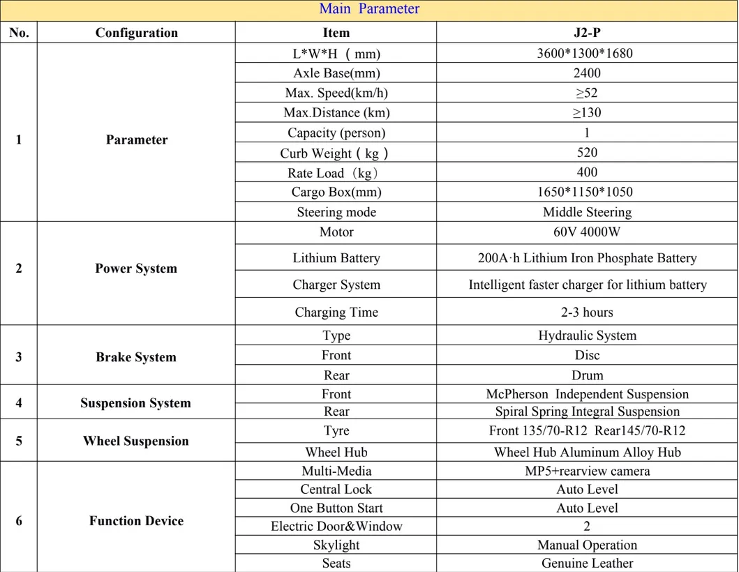 EEC L7e Electric Logistics Vehicle for Hot Sale in Europe