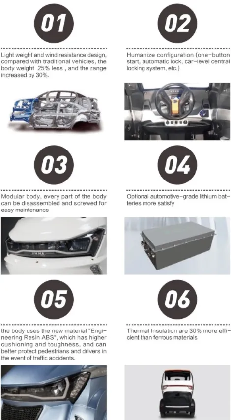 Food Deliver EEC L6e Approved Electric Mini Truck