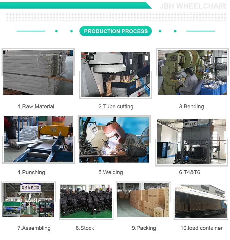 Four Wheels Portable Electric Mobility Scooter with Lithium Battery