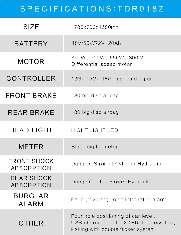 Front Body Named A6l Paetes Voiture 120W LED Tricycles Tricycle Electric for Men
