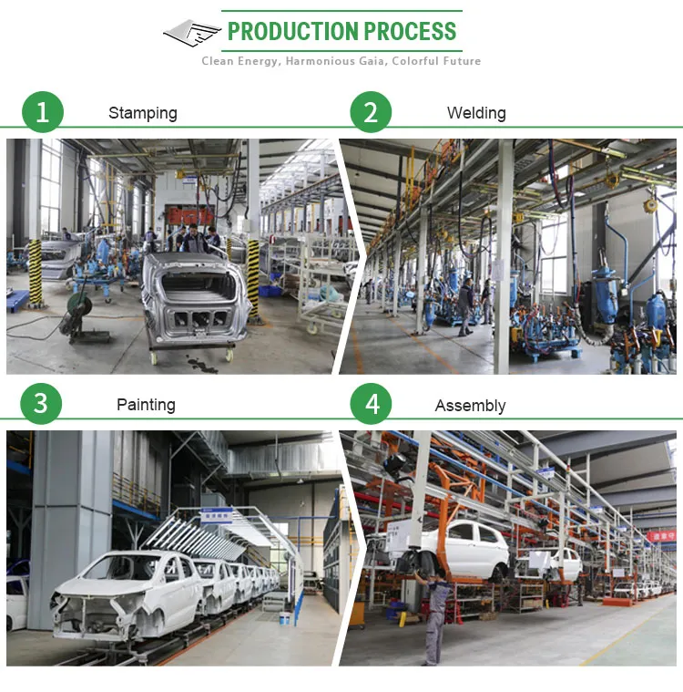 Hot Sale DOT EEC Automotives L7e/L6e 4/2 Seaters Electric New Cars with Speed 60km Ternary Lithium Battery