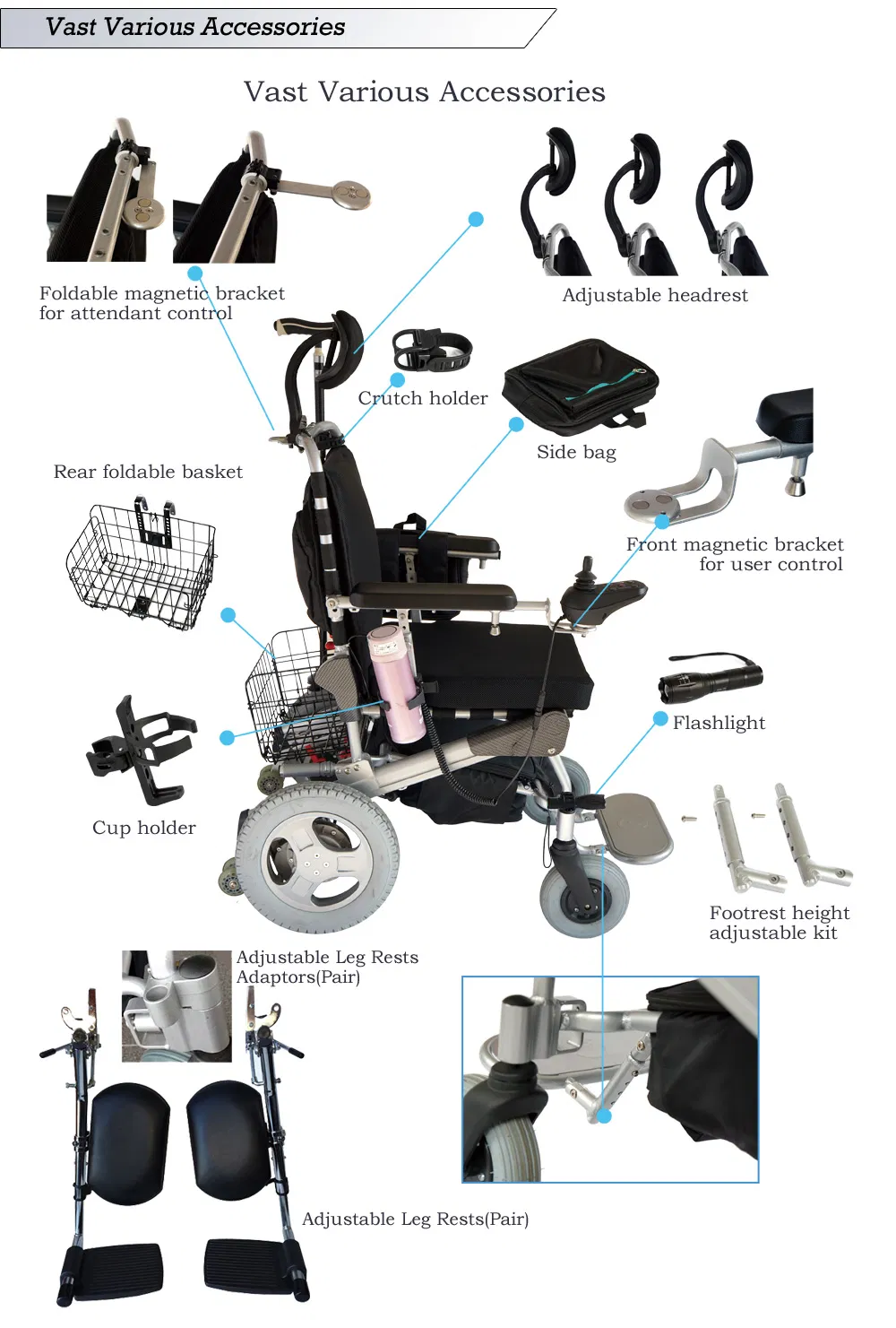 Lightweight Width Foldable Power CE Electric Wheelchair