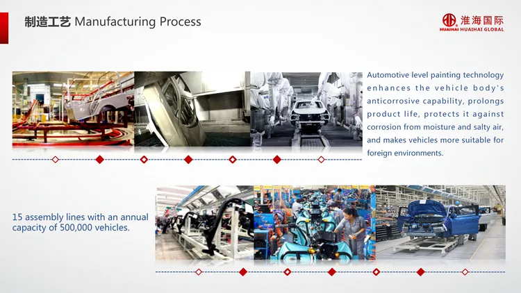 Popular 60V 800W Brushless Motor 3 Wheel Tricycle From China