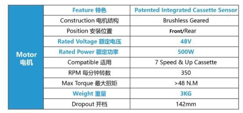 Powerful 250W 350W 500W Brushless Hub Motor for Ebike Kit