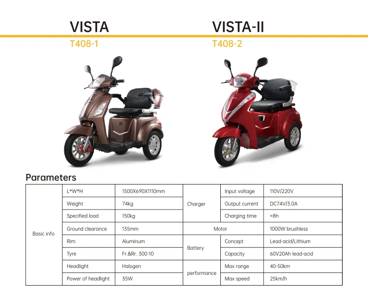 T408 500watt 60/72volt Electric Tricycle Scooter Motorcycle with Rear Seats for Disabled Persons