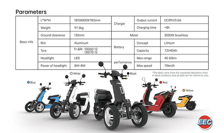 V28 EEC 2000W 3 Wheel Electric Motorcycle Adult Tricycle E Scooter with EEC